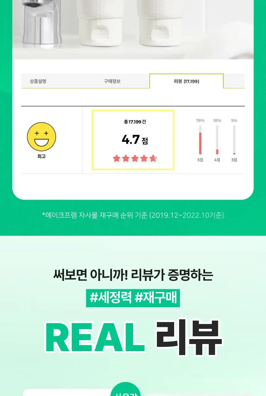 [증량] 메이크프렘 세이프미 릴리프 모이스처 클렌징폼 250ml 상세페이지 12